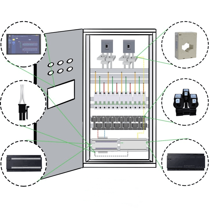 Cum de a cabla un AMC Series Data Center Monitor Modulul