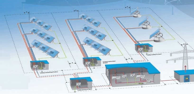 application-of-solar-photovoltaic-system.jpg