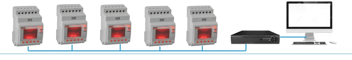Residual Current Operated Relay