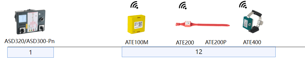 wireless-temperature-monitoring-system-2.png