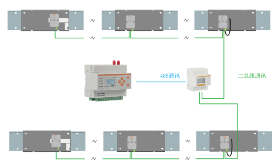 Application_of_Acrel_infrared_temperature_measurement_solution_on_dense_bus_duct_of_a_lithium_battery_plant_project-4.png